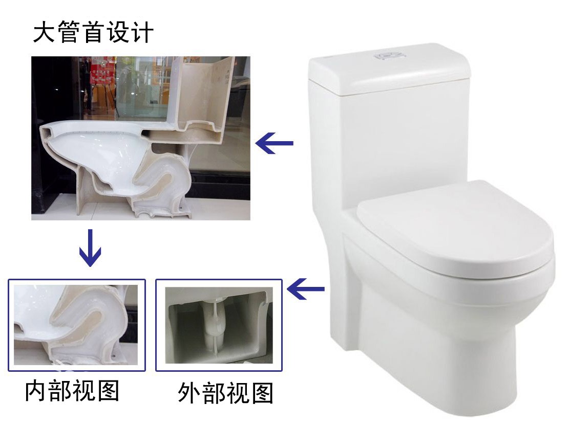 惠达马桶价格