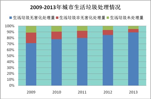 内蒙古人口统计_县级人口统计