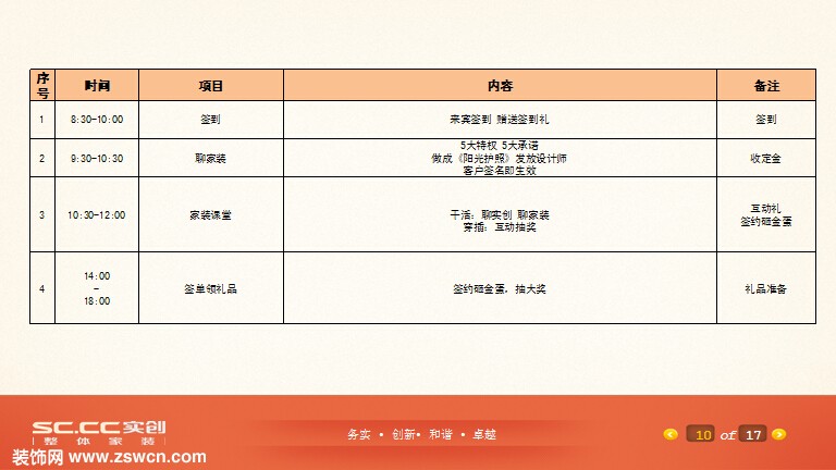 淘宝聚划算 1月24日来袭石家庄站 年末装修团购会