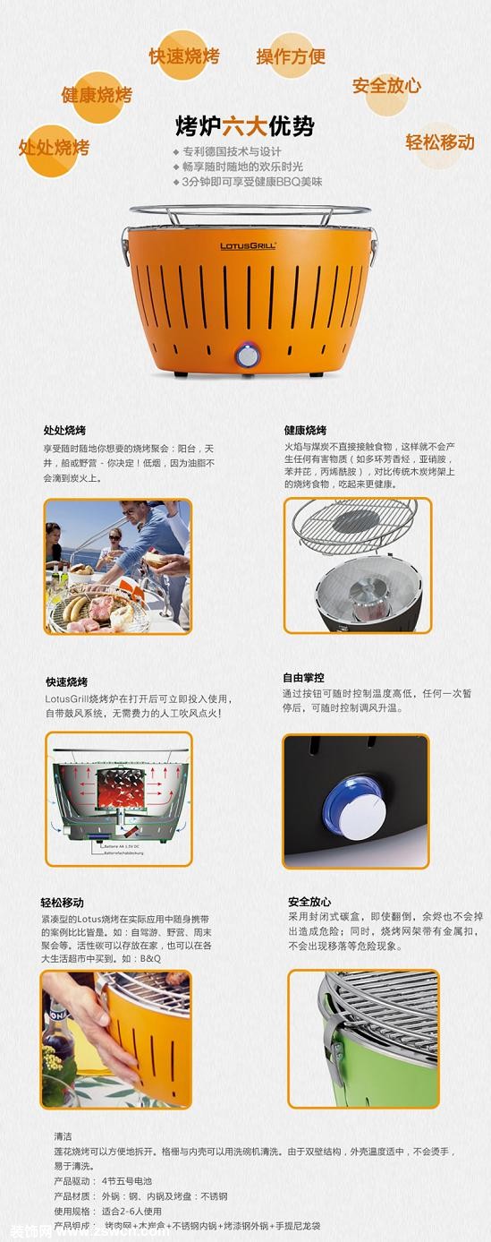 穹顶之下话烧烤——利快生活德国莲花烤炉