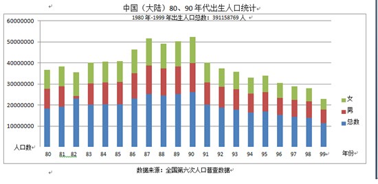 潮灯馆:开创“潮灯”新品类