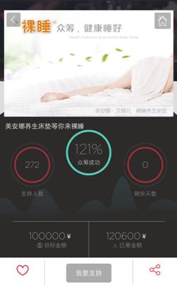 众筹首战告捷,美安娜全面开启互联网时代