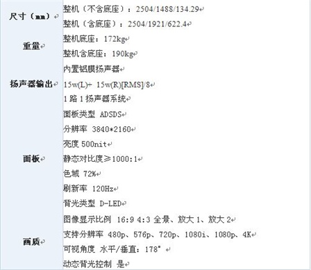 110Ӣ4K飬BOE Alta MAXӲ