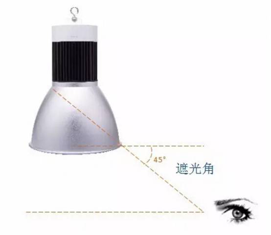 欧普商照皓广LED广照灯:大空间的聪明光