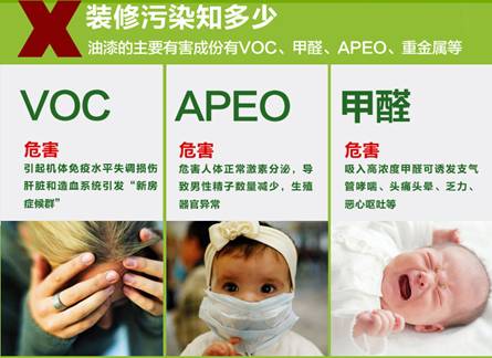 中秋团圆日,别让温馨的家成为毒气实验室