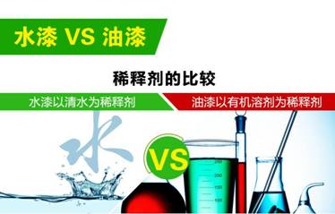 中秋团圆日,别让温馨的家成为毒气实验室
