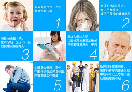 米奇漆提醒:儿童房装修请用专业儿童漆