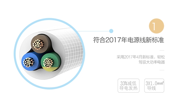 插座新国标来了,你知道吗?