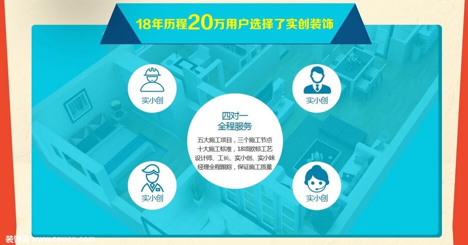实创装饰集团18周年—石家庄分公司