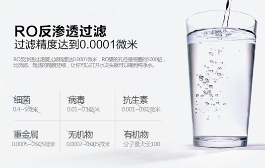 德国奈固重新定义欧式水生活