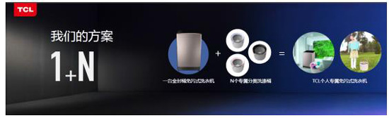 双奖凯旋 TCL冰箱洗衣机再显大国品牌实力