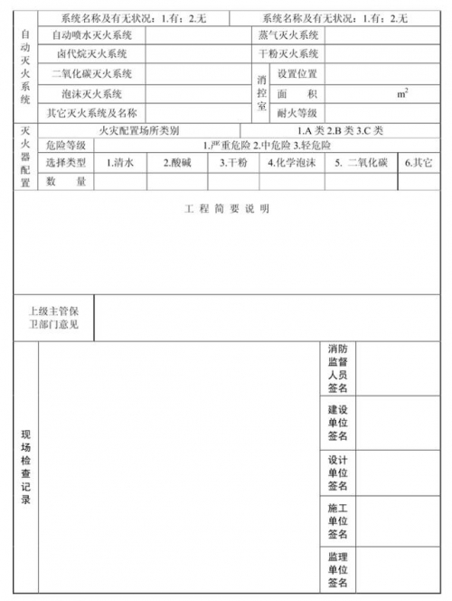 办公装修不能光好看,消防不合规也是白搭