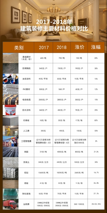 觅糖装饰“甜蜜家”微电影活动开启,全国范围征集优质居家故事