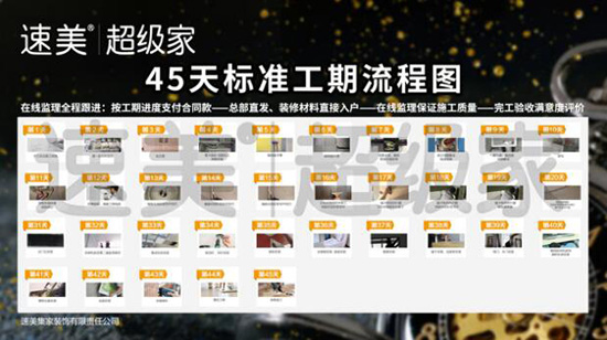 速美超级家公布真伪辨别方式,全国统一标准为消费者保驾护航