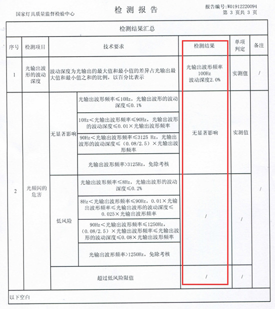 光源健康标准科普 宜美照明打造“健康照明”