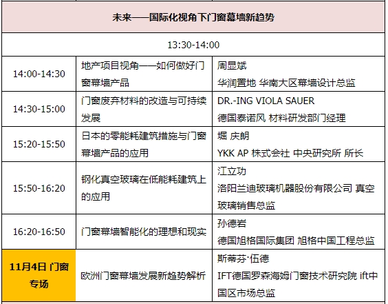 报名倒计时10天，FDC中国国际门窗幕墙高级研讨会邀您参与！