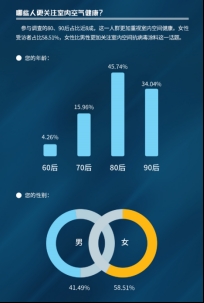 发布行业白皮书,“不跟风”的嘉宝莉以技术变革引领健康生活