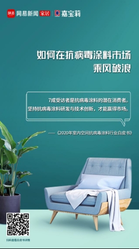 发布行业白皮书,“不跟风”的嘉宝莉以技术变革引领健康生活