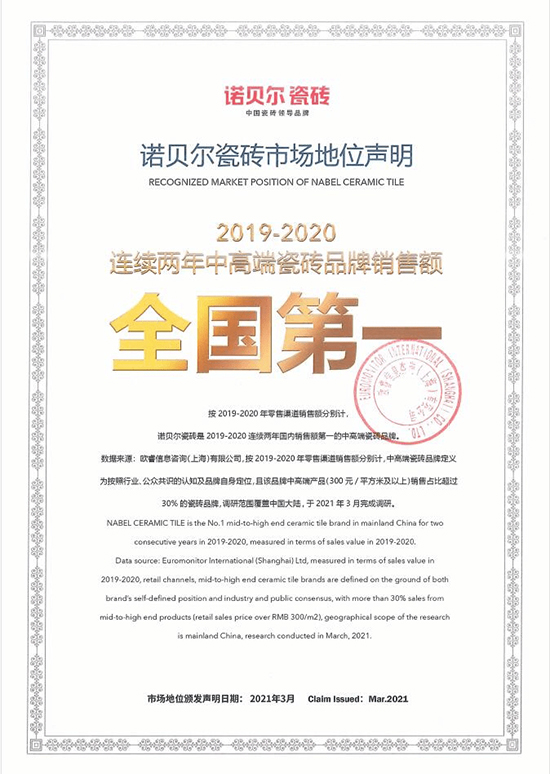 重磅消息|全国瓷砖市场专项调研,欧睿权威声明诺贝尔瓷砖连续两年行业第一!