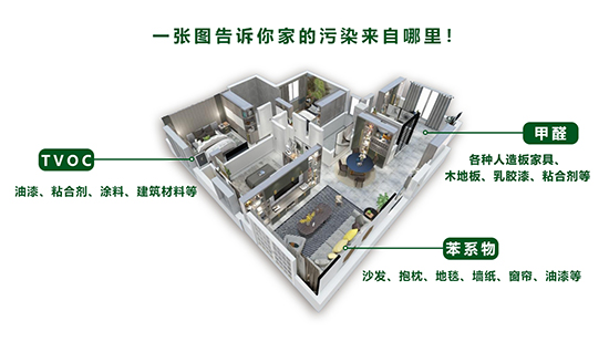 新房装修,家具为什么选铝不选木?