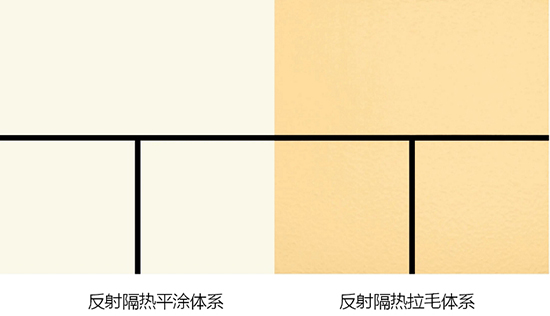 降低夏季室内温度,立邦“冷墙面”技术减少空调使用率