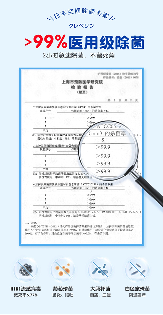 日本七成医生推荐加护灵 给孩子一个健康的呼吸空间