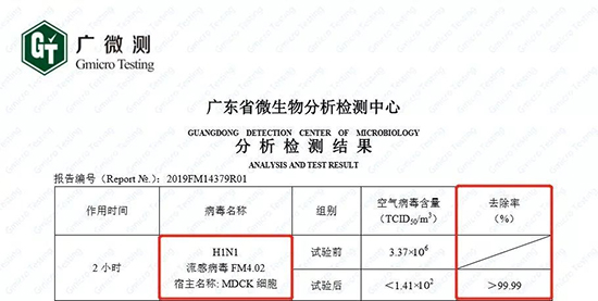 日本常年稳坐第一的加护灵是怎样炼成的?