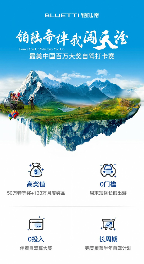 【BLUETTI铂陆帝】最美中国百万大奖自驾打卡赛,邀你来战!