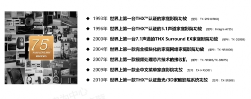 七次定义世界家庭影院标准的安桥音响,到底有多强?