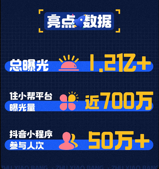 住小帮美好巡游会收官,家居营销嘉年华营造完美“家”体验