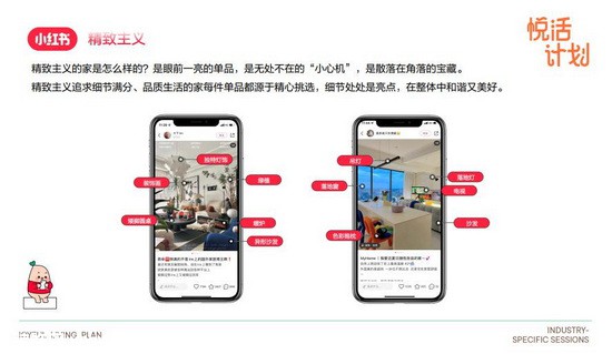 家居家装行业营销如何破圈?小红书灵感营销「悦活计划」给你答案