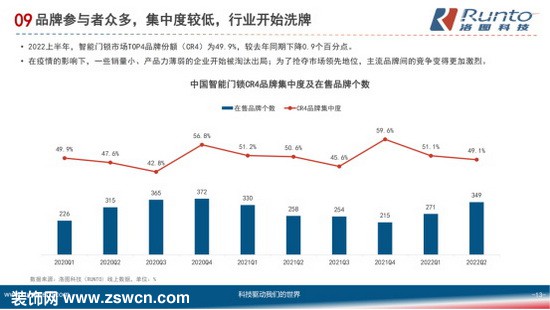 国货崛起,高端智能锁领跑者德施曼树标杆!