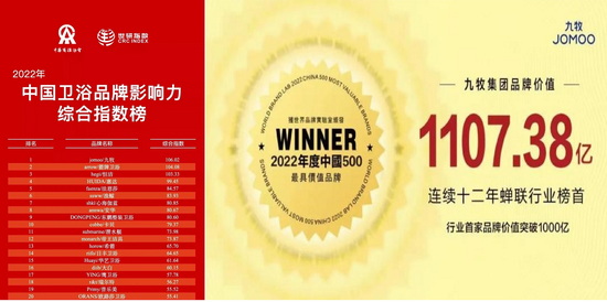 32岁的九牧,如何在双11讲好智能卫浴的“新”故事?