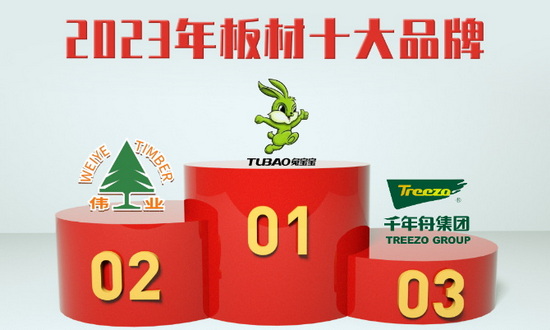 板材哪个品牌好?入选2023年板材十大品牌的有哪些
