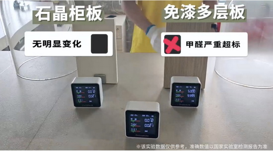 Lamett乐迈石晶产品硬核测评:零醛、防水、防霉三大指标重新定义健康家